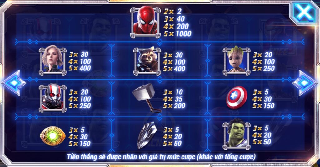 Những lưu ý khi chơi nổ hũ Avengers